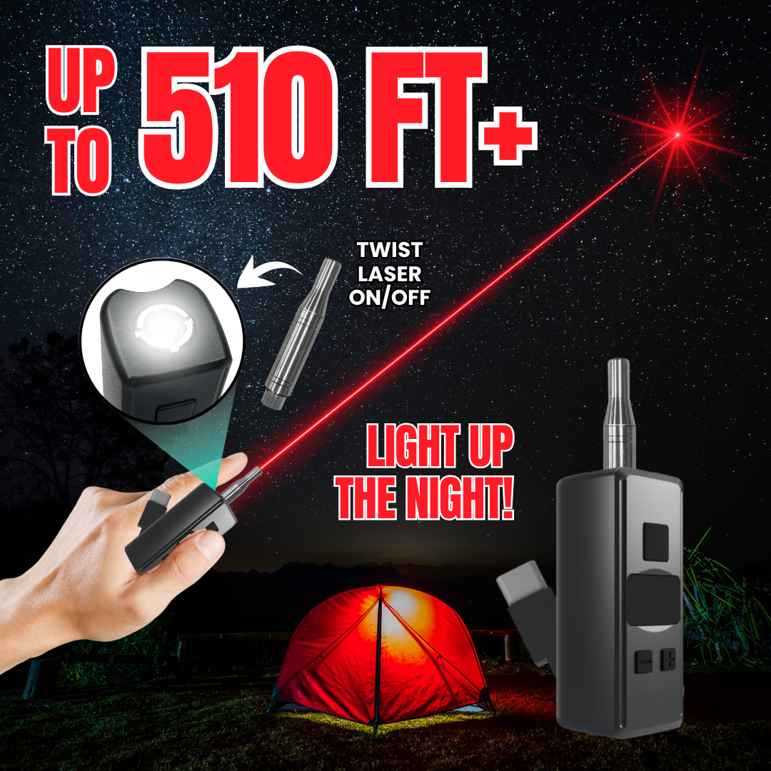 Laser Pointer USB-C Rechargeable with LED Display – Toy for Pets, Presentations, Golf, and More – Detachable Laser, Adjustable Brightness, Digital Screen