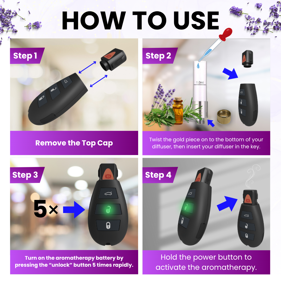 Car Key Portable Aromatherapy Diffuser – USB-C Rechargeable with Adjustable Temp