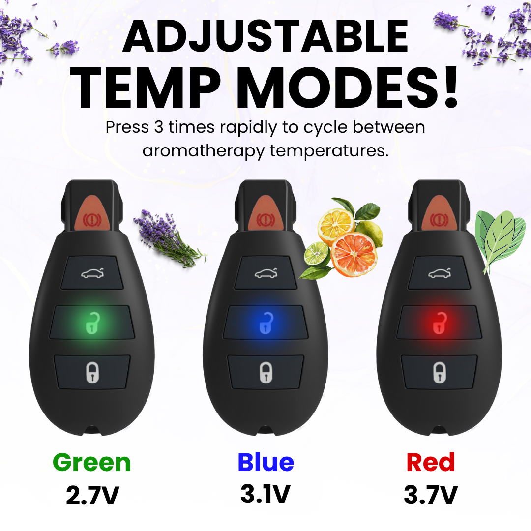 Car Key Portable Aromatherapy Diffuser – USB-C Rechargeable with Adjustable Temp