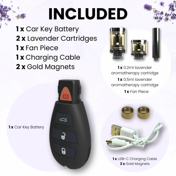 Aromajamin™ Car Key Diffuser - Image 6