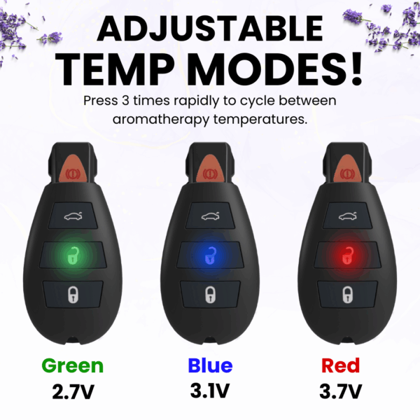 Aromajamin™ Car Key Diffuser - Image 3